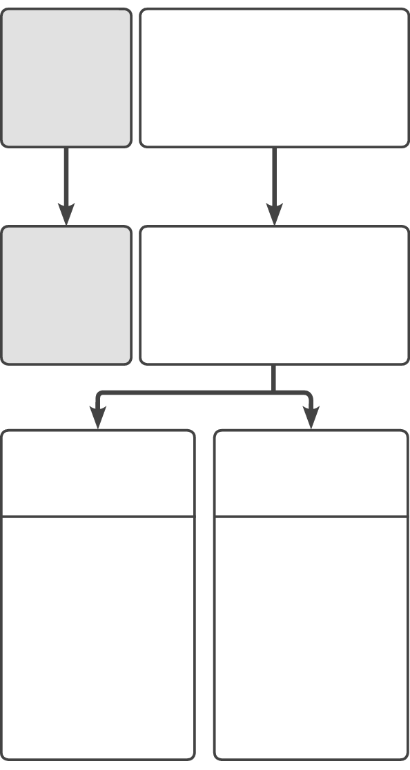 1B32_Batt check Flow-2 V + Batt check Flow-2 V